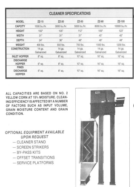 http://www.abchansenafrica.co.za/Datasheets/zigzag11.jpg