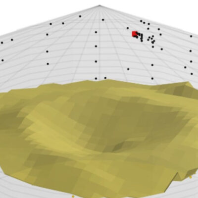 3D Volume Scanner