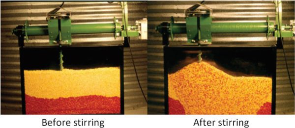 Grain Stirrer-In Silo Drying - Image 3